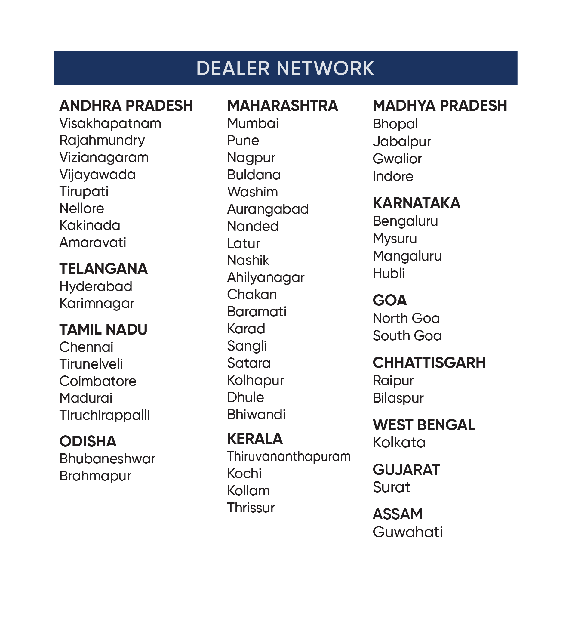 Alumaze dealer Network
